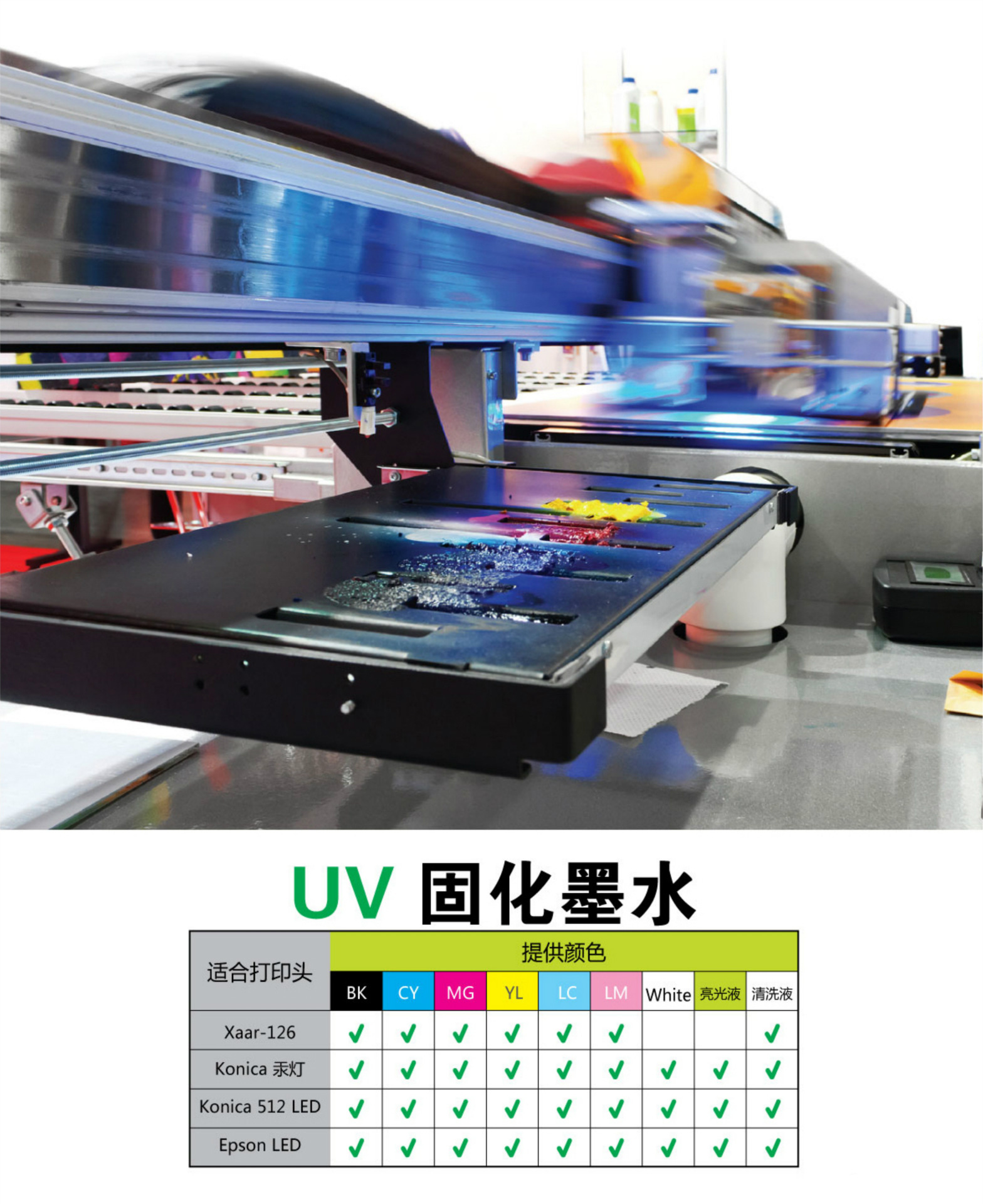 UV1