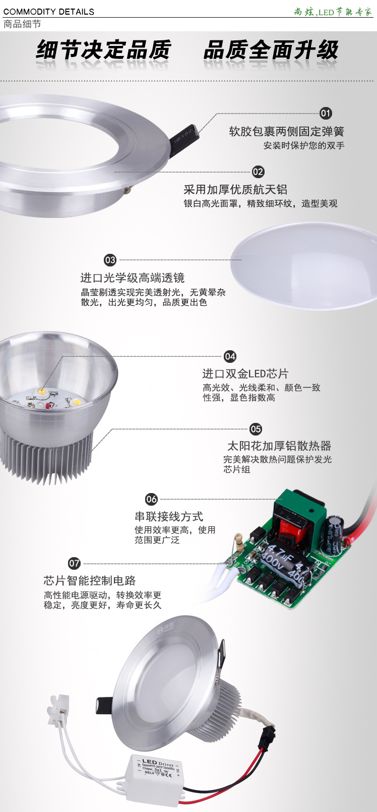 细节决定了品质，好品质必定注重细节