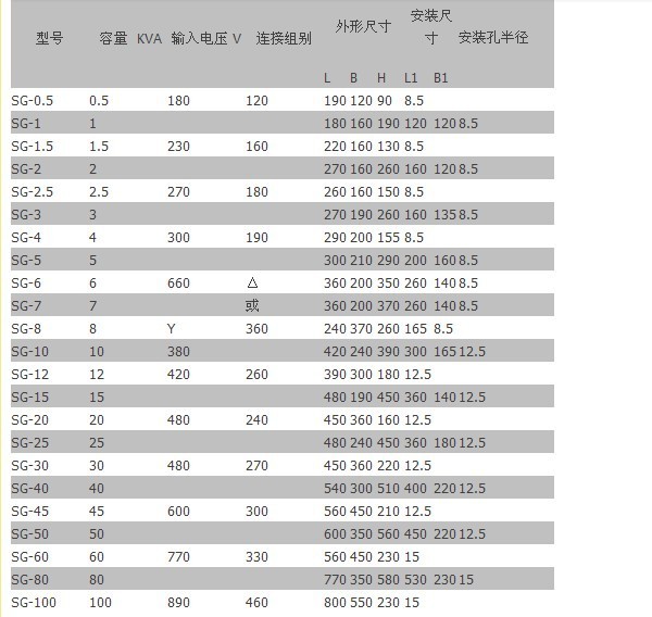 福州发动支撑小微企业融资和谐机制