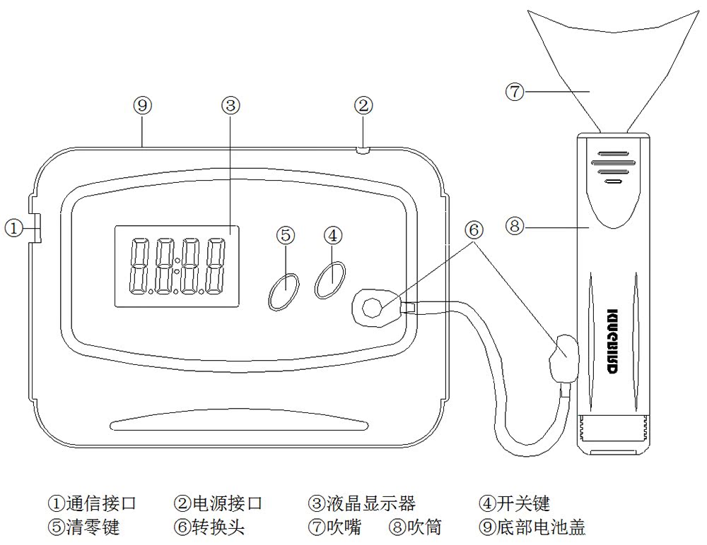 kb-201型电子肺活量计 肺活量测试仪 送肺活量吹嘴 体质测试