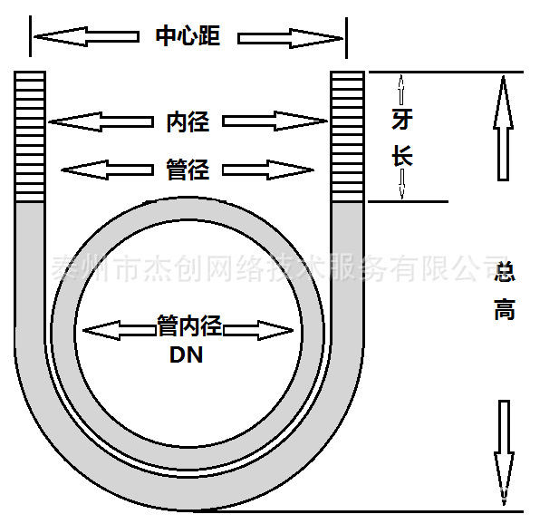 不銹鋼U型螺絲