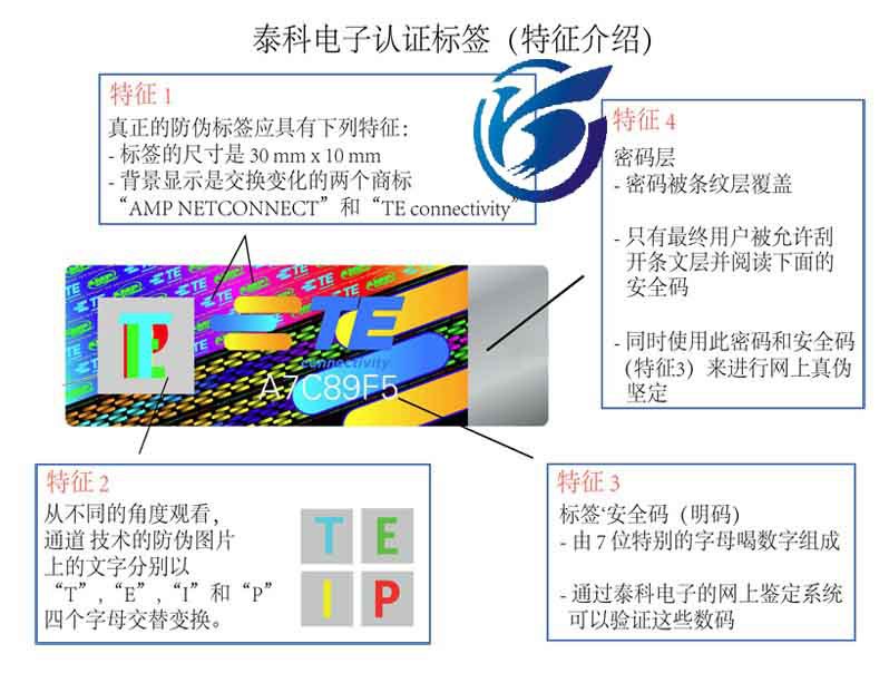 安普六類非屏蔽網(wǎng)線10