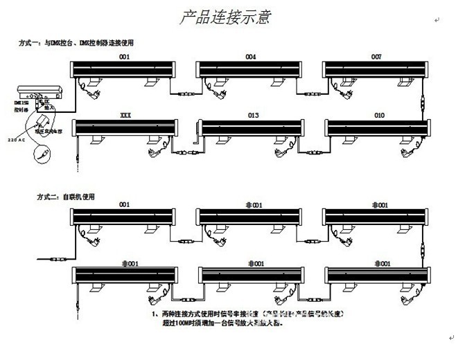 直销批发大功率led洗墙灯9w dmx512外控全彩线条灯酒店过道照明灯