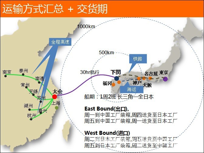 泰州到日本横滨yokohama国际货运物流 集装箱进出口海运