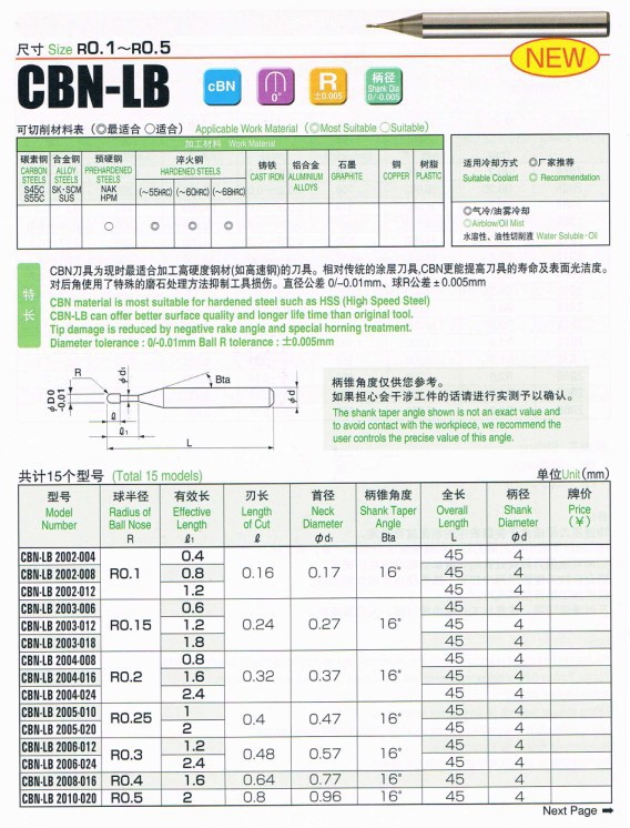 刀 合金铣刀 进口铣刀 硬质合金铣刀 日本佑能 