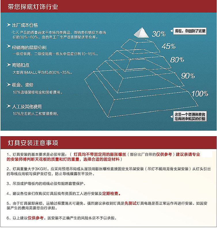 寶貝詳情頁結尾