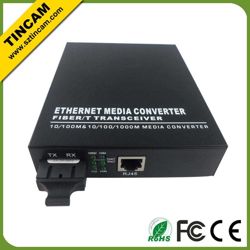 media converter card insert SC