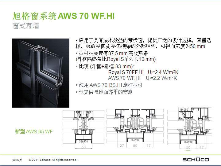 上海帛大门窗/德国旭格ass70fd折叠门,帛大系列