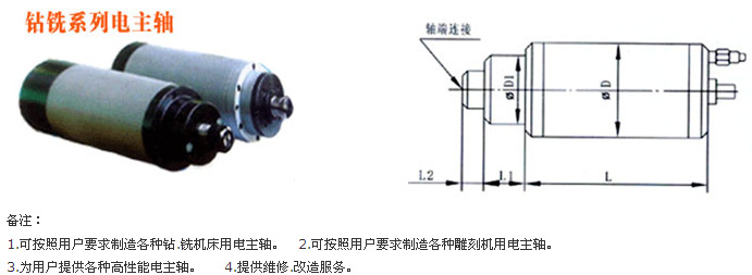 【供应钻铣系列电钢筋可参照图纸或按图纸加工什么是主轴h意思样本上图片