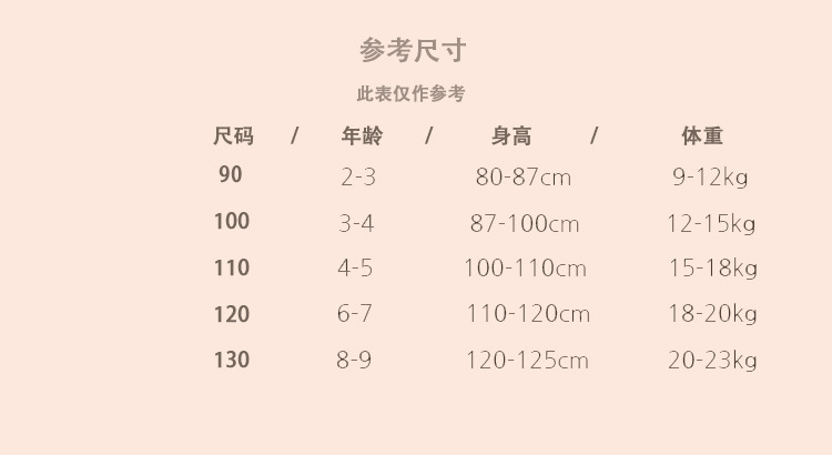 標準參考尺寸
