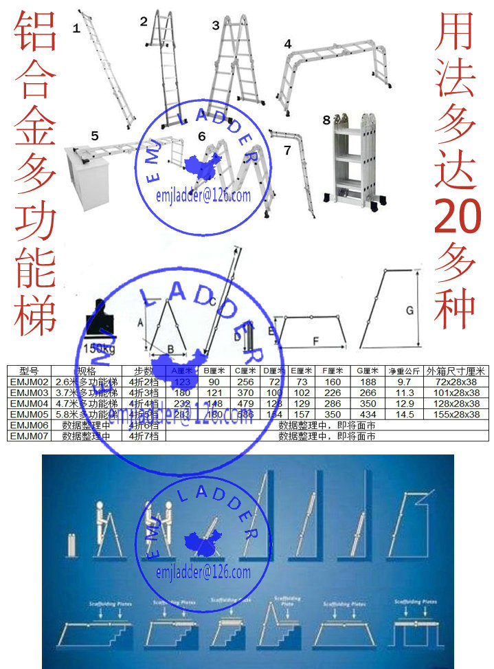细节介绍 ok