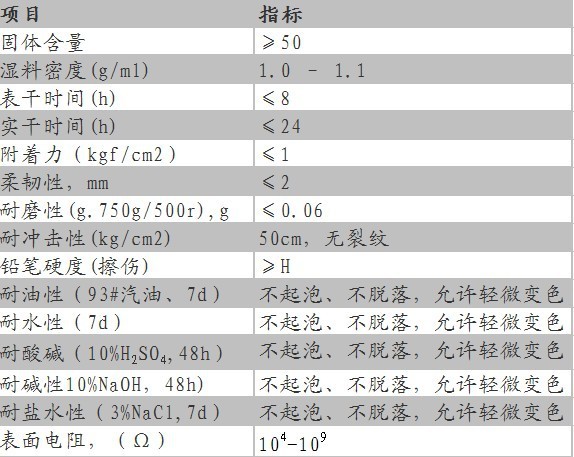 防静电自流平面涂技术参数