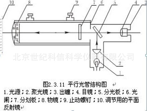 f550 平行光管 光学校准导轨校准 光学导轨 光学滑轨 平行光