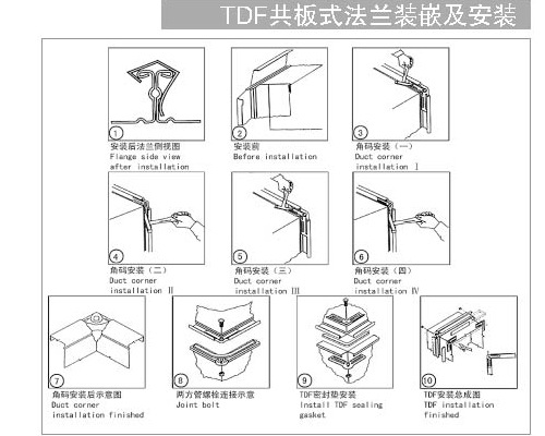 双机铁皮共板法兰机,优质供应共板法兰成型机,南京企业