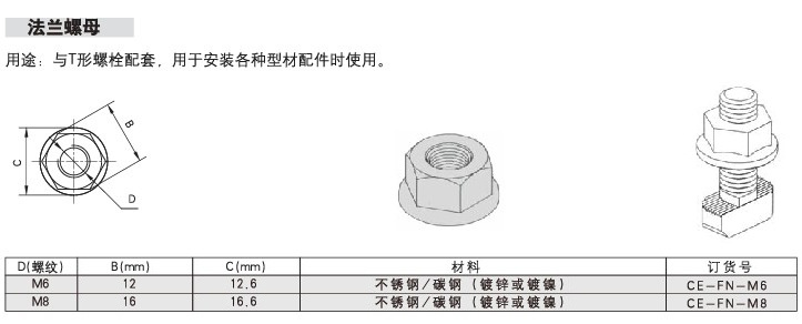 介绍