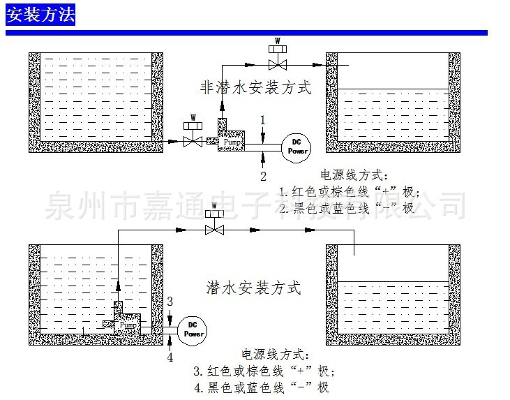 直流水泵水陸工作圖示