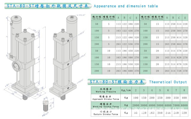 STA-63-5T外观图及尺寸表