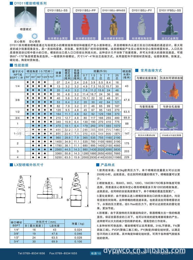 螺旋喷嘴