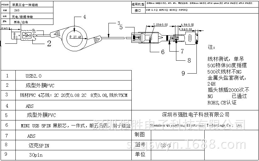 蘋果三個一伸縮線