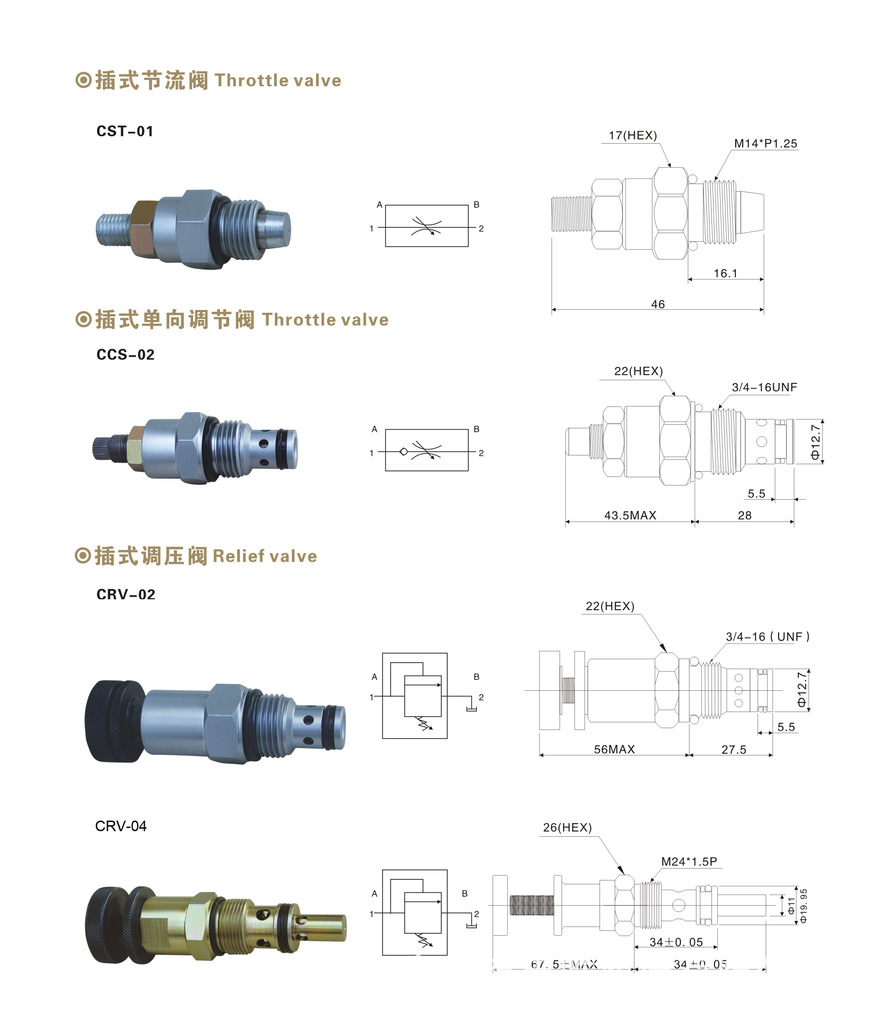 忠胜 插式调压阀crv-04 液压阀 不锈钢调压阀 插装阀