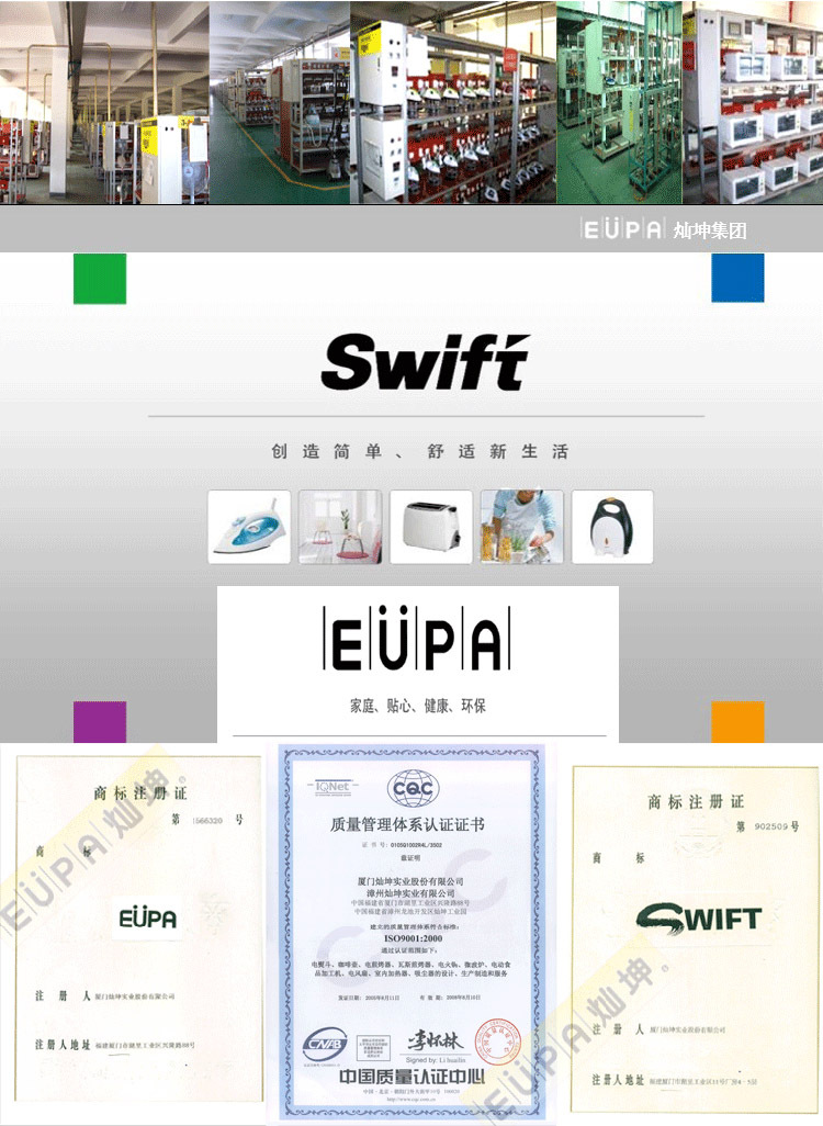 SWIFT證書