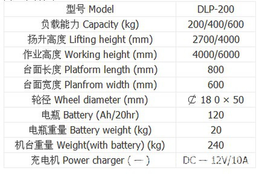 CDS型半电动高空取料机基本参数