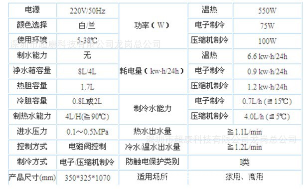 CK3608立冰管线机参数