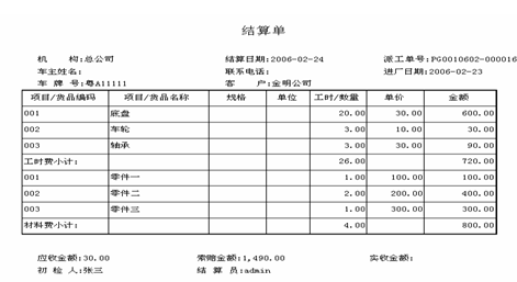 【新疆酒店住宿费清单报销单收据等购买】