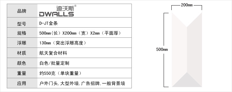 婚纱影楼门头装饰材料