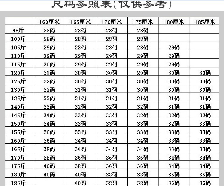 QQ截圖201戈30621235350