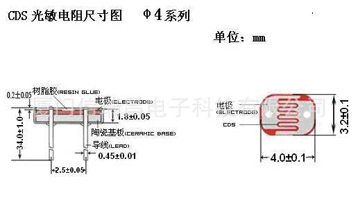 4mm光敏分解图片