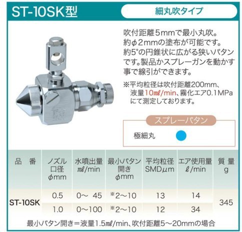 ST-10SK-0.5