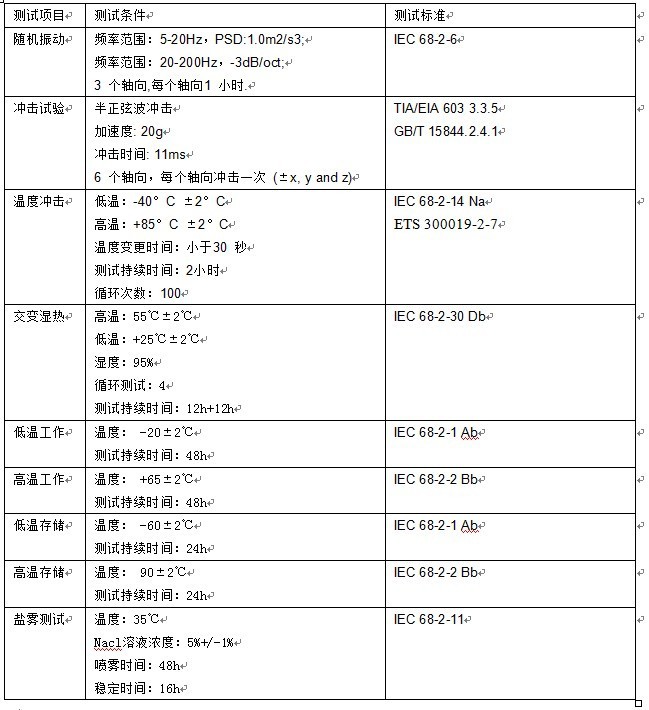 QQ图片20131030163505