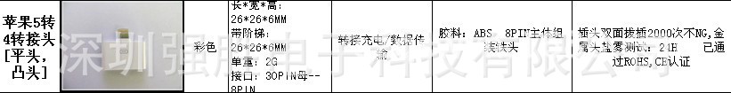 蘋果5轉4轉接頭（平頭，凹頭）