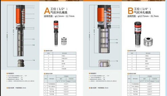 厂家直销广州瑞铁厚转塔气吹模具