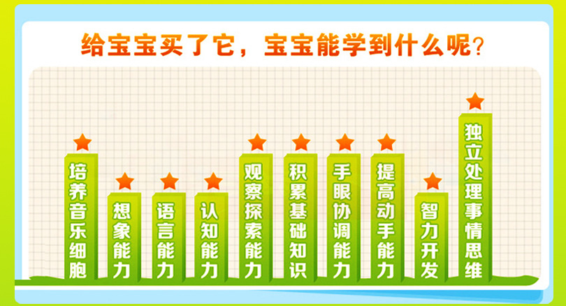 兔子笔描述810-16