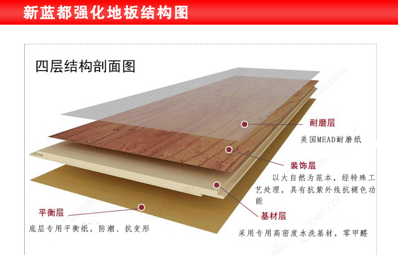 新蓝都地板 8mm外贸正品强化复合木地板 特低价厂家处理促销