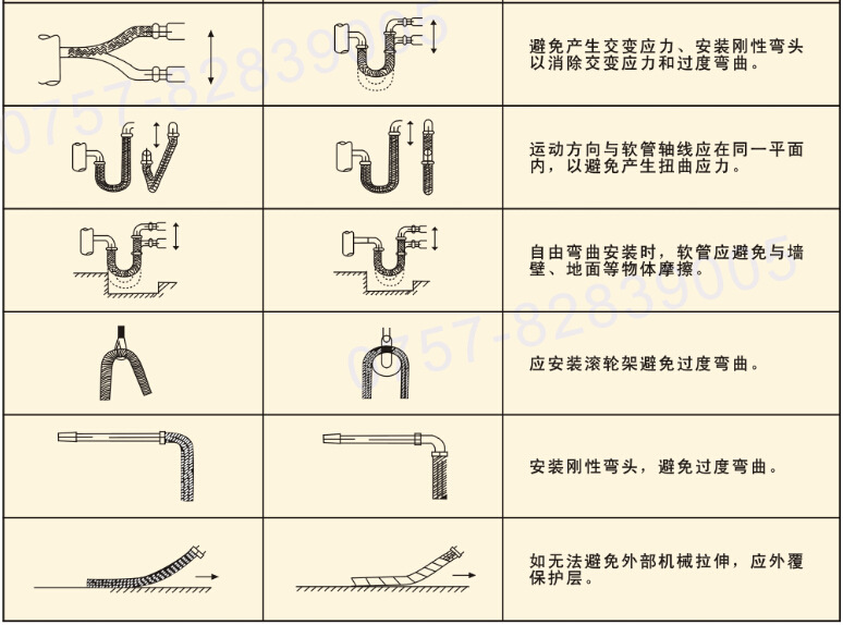 安装指南2