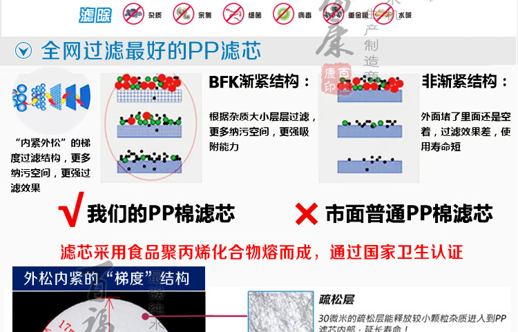 自冲纯水机2_10