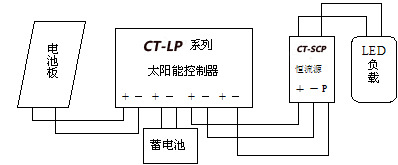 圖片11