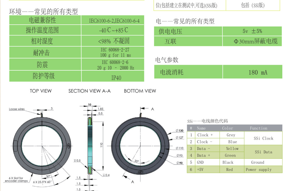 大孔径绝对值编码器 超薄型绝对值编码器 YDS-130