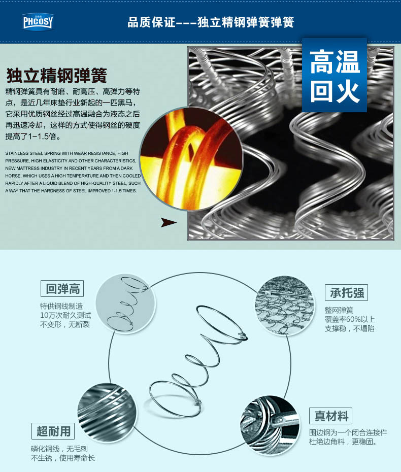 描述装修供用图片