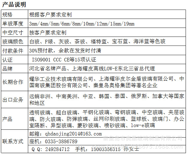 产品说明