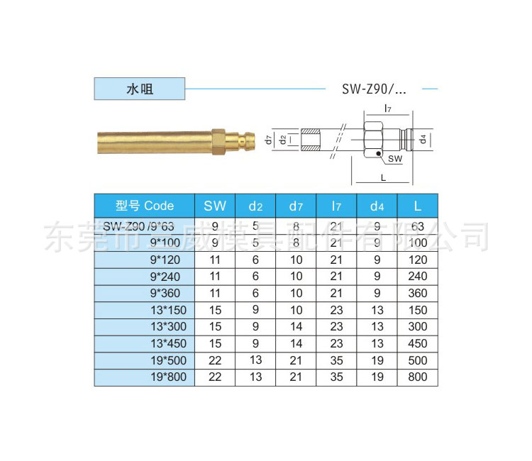 厂家直销五金塑胶模具配件hasco标准快速水嘴z90