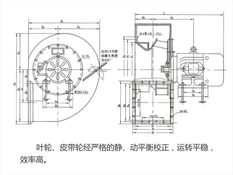 吸风机 低噪音多翼式双吸风柜 厨房通风排烟设备