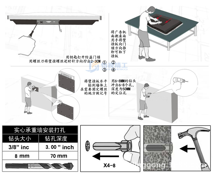 22寸LED直角_23