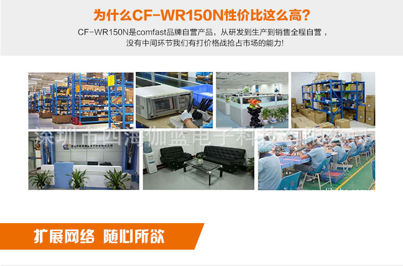 旗舰店-CF-WR150N_11