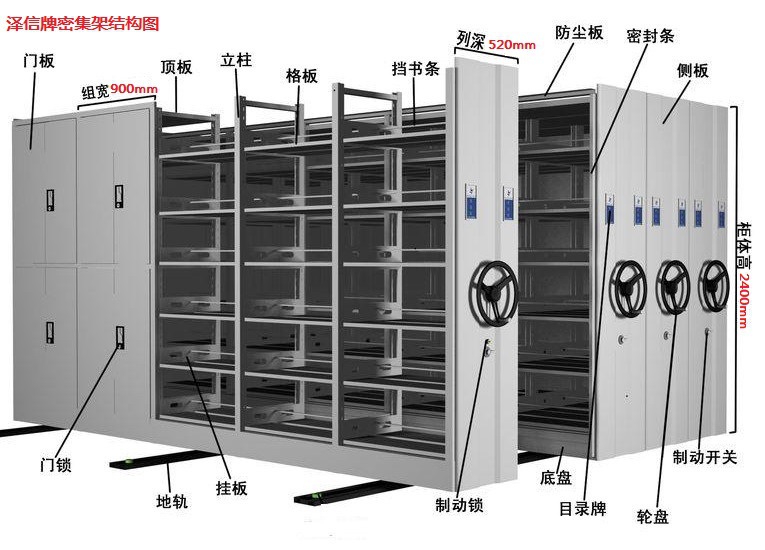 密集架结构图