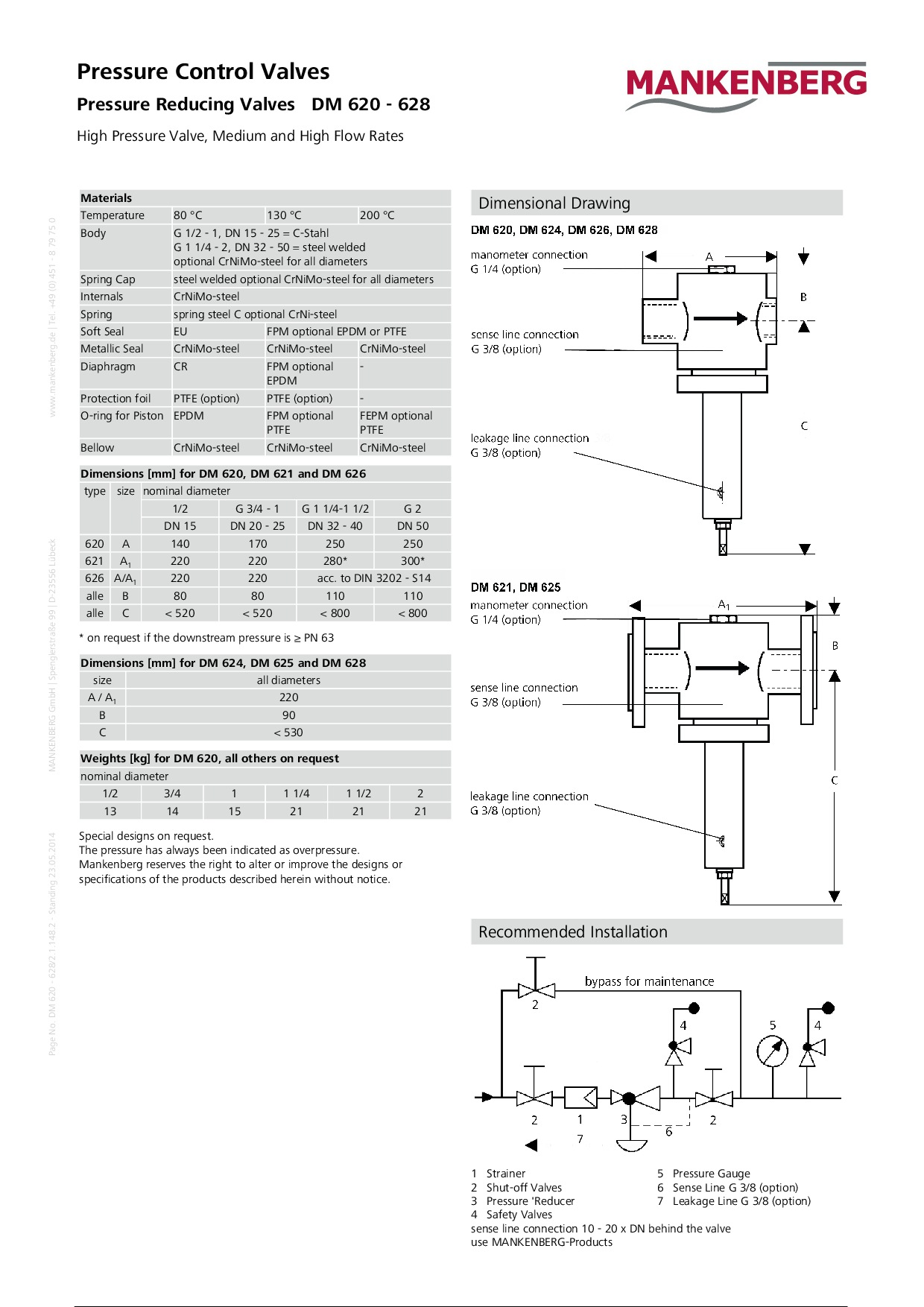 mankenberg_dm620-628_en-002
