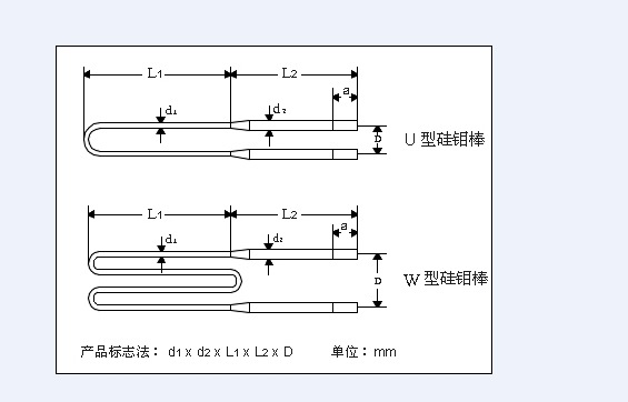 [{QB@YQWAHYE$])ZP8PNB@9